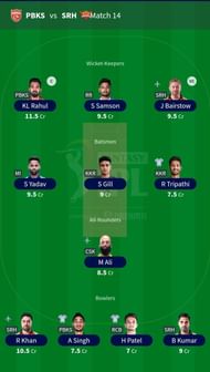 Suggested Team for IPL 2021 Match 14- PBKS vs SRH.